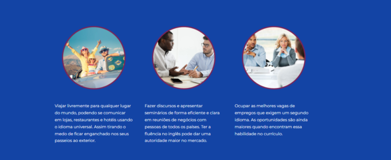 Seu Passaporte para o Mundo: Fluência com o Beway 2.0
