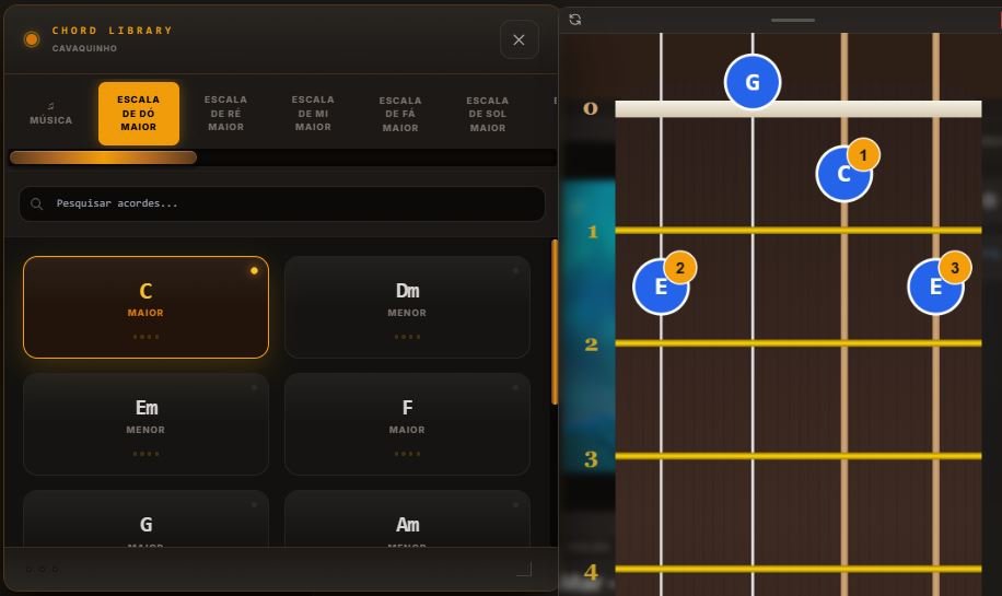 Imagem do curso Cavaquinho com Dudu Nobre mostrando IA que corrige acordes em tempo real