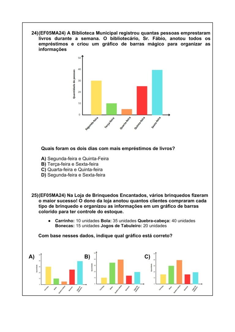 Kit digital de avaliações diagnósticas para 6º a 9º ano, com provas de Português e Matemática alinhadas à BNCC, editáveis e com gabaritos