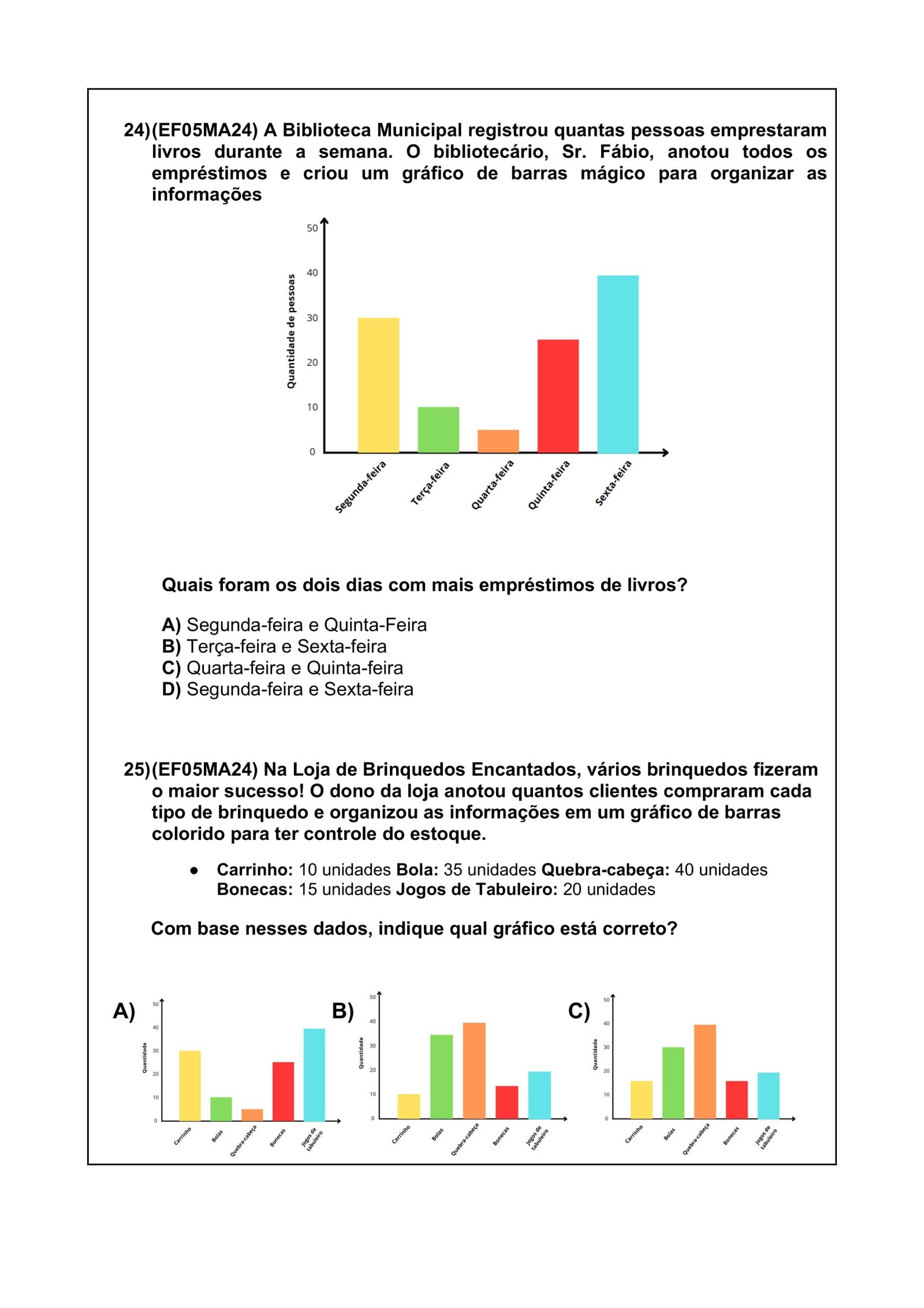 Kit Avaliação Diagnóstica 6º ao 9º – Português e Matemática 1 https://ondeaprender.com.br/kit-avaliacao-diagnostica-6-9-ano-bncc/ Kit digital de avaliações diagnósticas para 6º a 9º ano, com provas de Português e Matemática alinhadas à BNCC, editáveis e com gabaritos