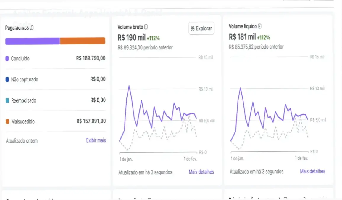 Análise Especial: Apps HavekAI & Danki Code 1 https://ondeaprender.com.br/apps-havekai-danki-code/ Capa informativa sobre o tema Apps HavekAI & Danki Code