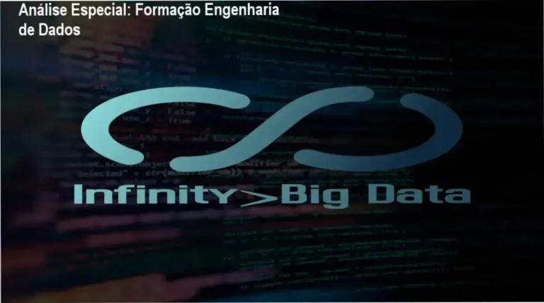 Capa informativa sobre o tema Formação Engenharia de Dados