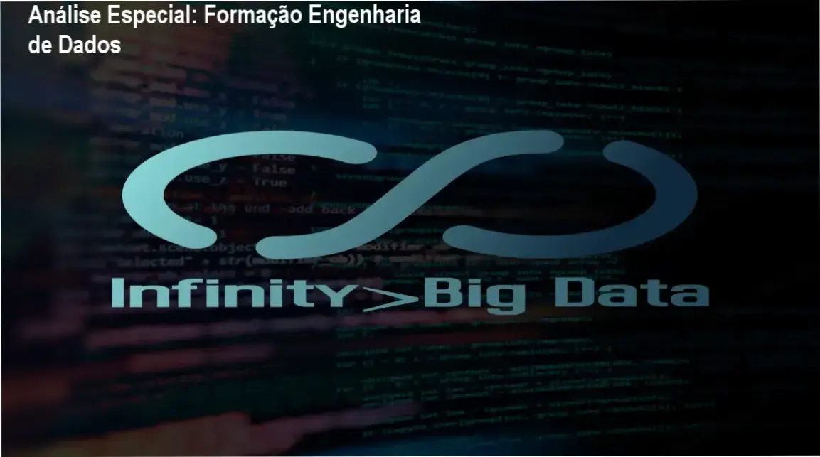 Capa informativa sobre o tema Formação Engenharia de Dados
