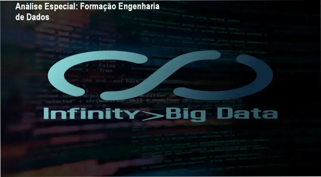 Capa informativa sobre o tema Formação Engenharia de Dados