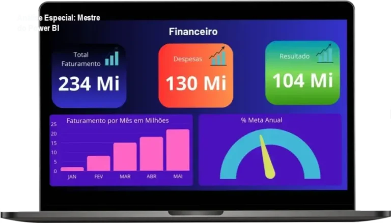 Análise Especial: Mestre do Power BI 5 https://ondeaprender.com.br/eba-ecossistema-de-business-analyticsautorprodutorrenata-biaggi/ Capa informativa sobre o tema Mestre do Power BI
