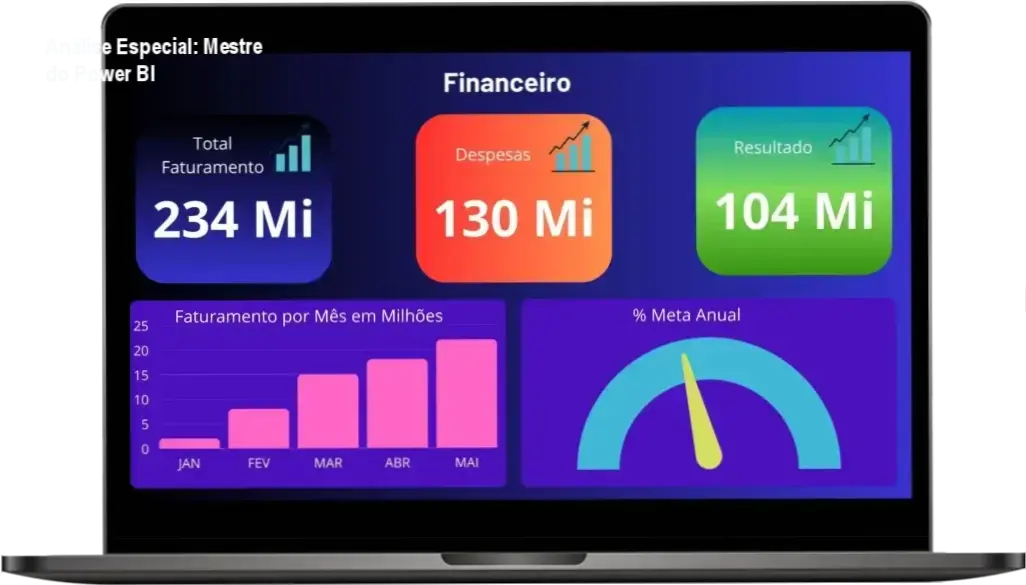 Análise Especial: Mestre do Power BI 1 https://ondeaprender.com.br/mestre-do-power-bi-2/ Capa informativa sobre o tema Mestre do Power BI