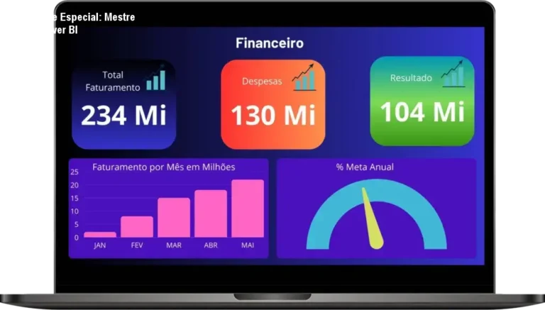 Análise Especial: Mestre do Power BI 5 https://ondeaprender.com.br/clube-da-testo/ Capa informativa sobre o tema Mestre do Power BI