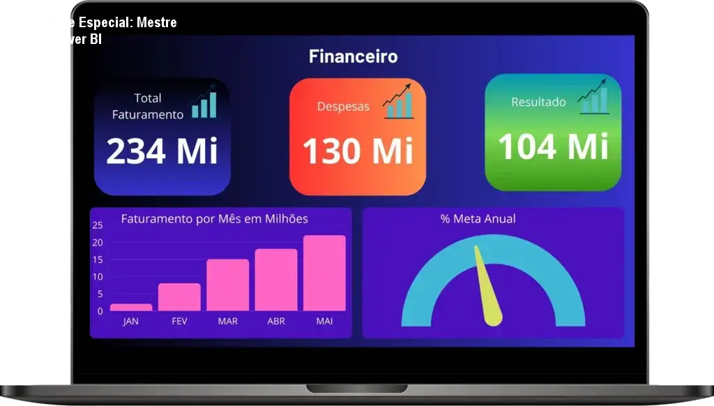 Análise Especial: Mestre do Power BI 1 https://ondeaprender.com.br/mestre-do-power-bi/ Capa informativa sobre o tema Mestre do Power BI
