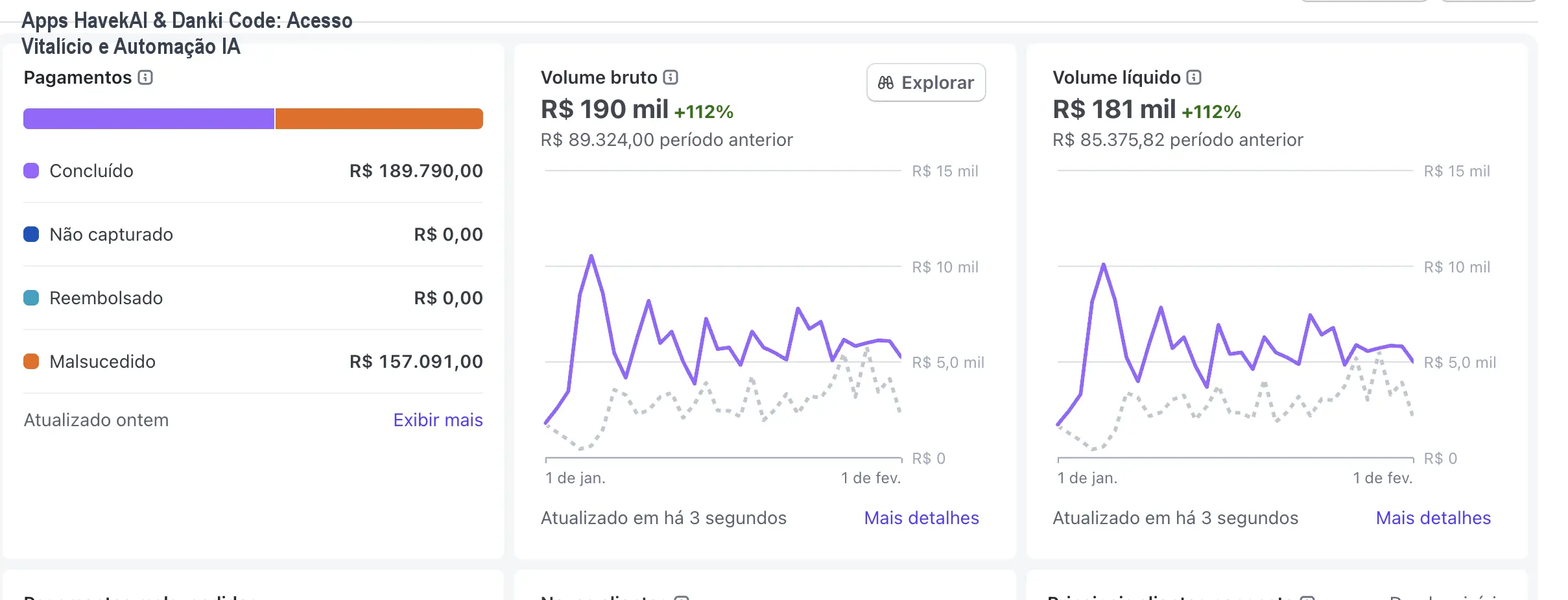 Apps HavekAI & Danki Code: Acesso Vitalício e Automação IA 1 https://ondeaprender.com.br/aprender/apps-havekai-danki-code-acesso-vitalicio-composicao/ Apps HavekAI & Danki Code: Acesso Vitalício e Automação IA