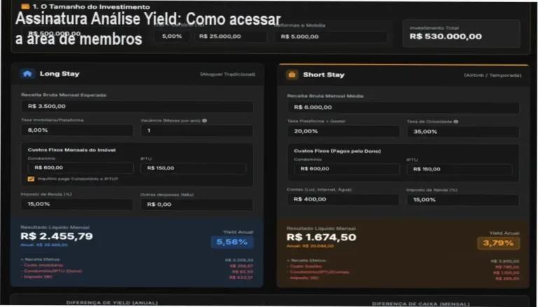 Assinatura Análise Yield login da área de membros