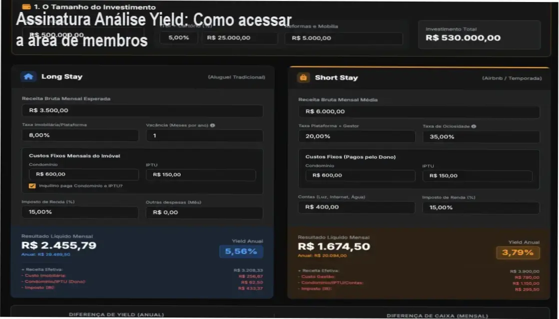Assinatura Análise Yield: Como acessar a área de membros 1 https://ondeaprender.com.br/acessar-analise-yield-area-membros/ Assinatura Análise Yield login da área de membros