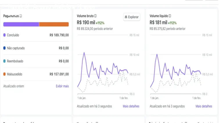 Havek AI – Acesso vitalício a 12 apps IA e economia 4 https://ondeaprender.com.br/intensivao-turbo-policia-penal-ce/ Dashboard do Havek AI mostrando 12 aplicativos de IA que automatizam vendas e reduzem custos
