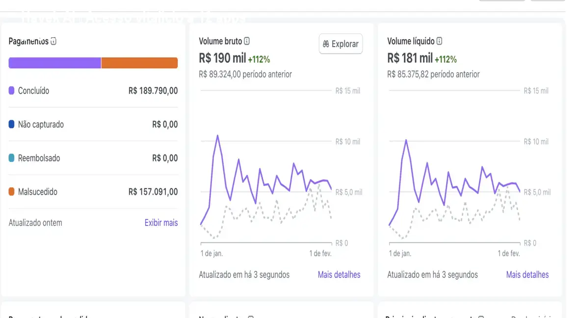 Havek AI – Acesso vitalício a 12 apps IA e economia 1 https://ondeaprender.com.br/havek-ai-acesso-vitalicio-12-apps-ia-e-economia/ Dashboard do Havek AI mostrando 12 aplicativos de IA que automatizam vendas e reduzem custos