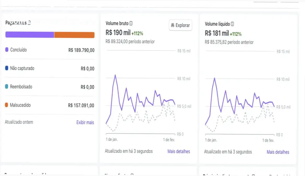 Havek AI e Danki Code – autoridade líder em IA e educação digital