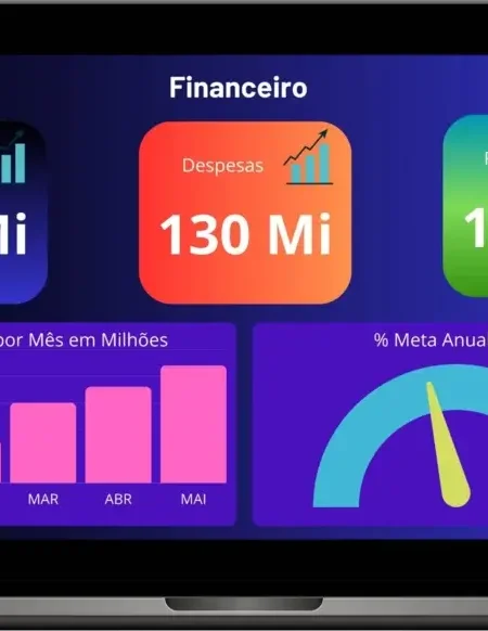Mestre do Power BI: Domine Dashboards, Carreira e Mentoria