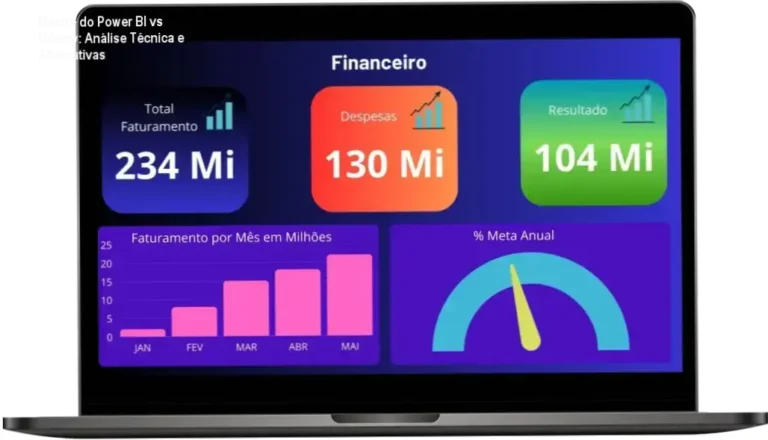 Mestre do Power BI comparação com Udemy e alternativas – diferenças, vantagens e limitações