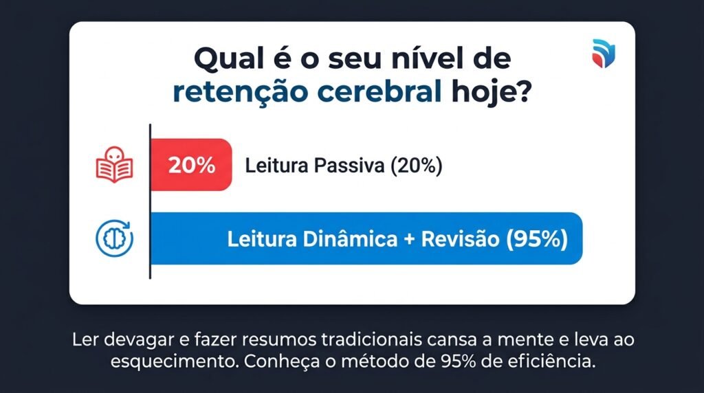 Memorização Após os 40 Anos: Como Manter a Mente Ágil Onde Aprender na internet