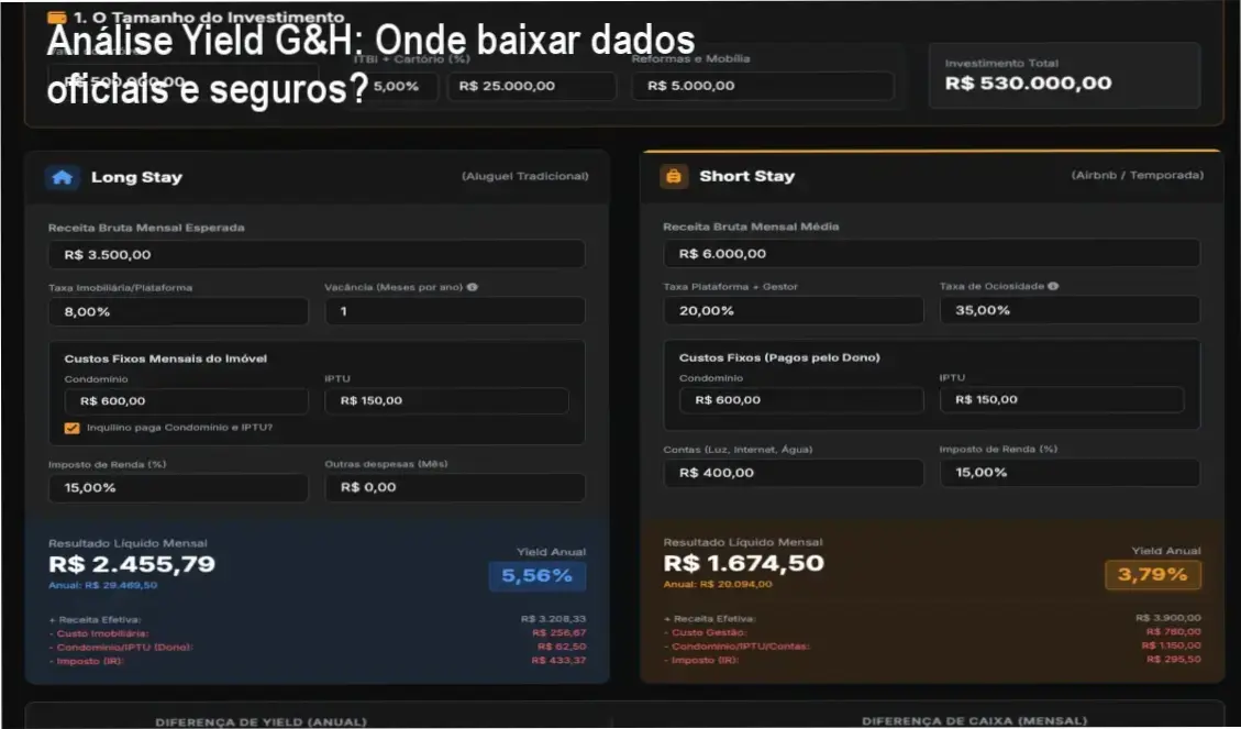 Análise Yield G&H: Onde baixar dados oficiais e seguros? 1 https://ondeaprender.com.br/analise-yield-gh-onde-baixar-dados-oficiais-gratis/ Tela do portal de assinatura Análise Yield da G&H Partners exibindo indicadores de mercado