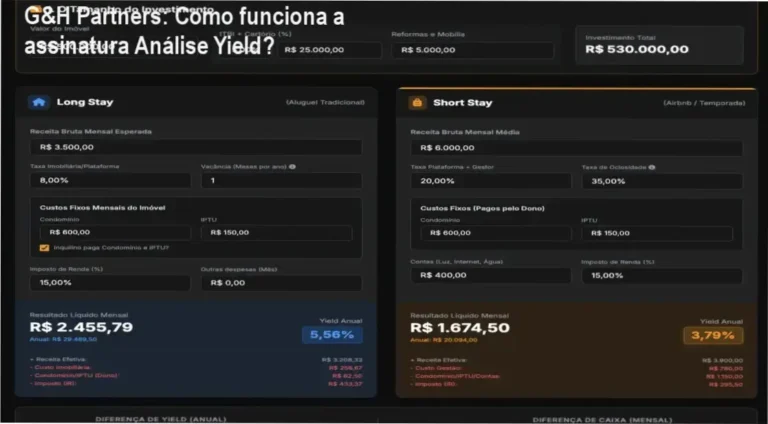 G&H Partners: Como funciona a assinatura Análise Yield? 2 https://ondeaprender.com.br/saradas-para-sarar-onde-baixar-ebook-oficial-pago/ Painel da Assinatura Análise Yield da G&H Partners exibindo indicadores de rentabilidade