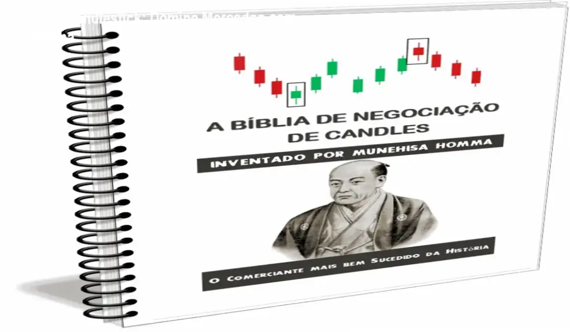 Estratégias de Candlestick de Munehisa Homma para maximizar ganhos financeiros
