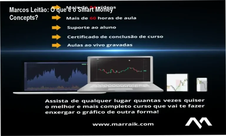 Marcos Leitão: O que é o Smart Money Concepts? 7 https://ondeaprender.com.br/natflix-fitness-natasha-villaschi-treinos-dinamicos-diversos/ Marcos Leitão explicando Smart Money Concepts em gráficos financeiros com exemplos práticos.