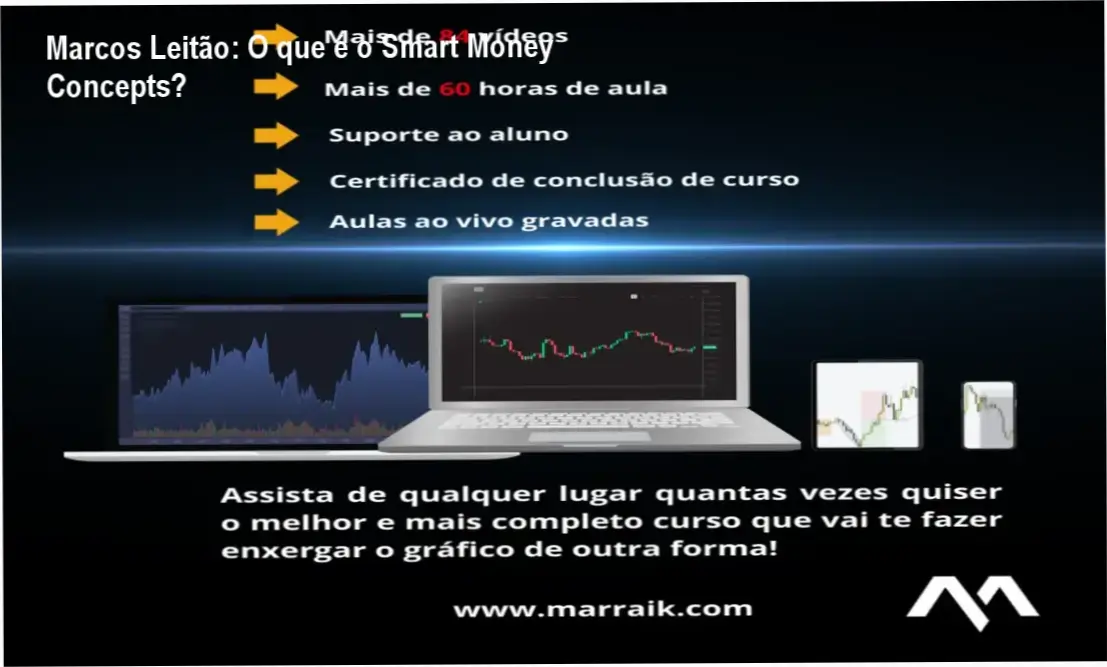 Marcos Leitão explicando Smart Money Concepts em gráficos financeiros com exemplos práticos.