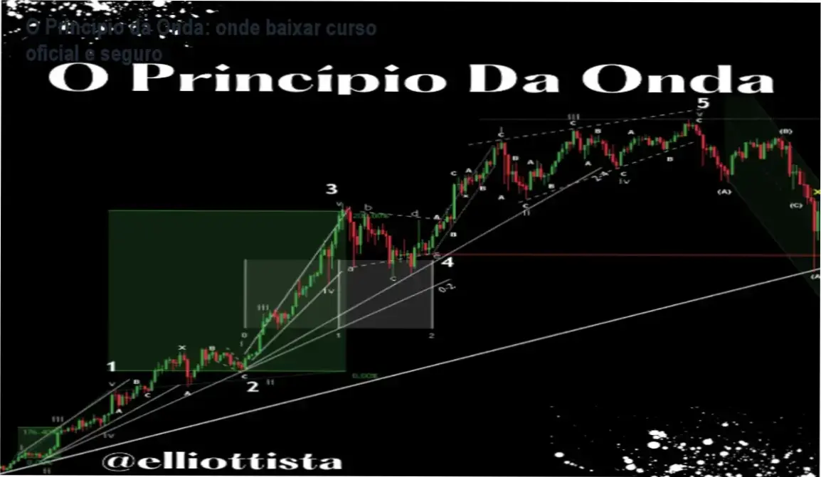 O Princípio da Onda: onde baixar curso oficial e seguro 1 https://ondeaprender.com.br/o-principio-da-onda-onde-baixar-curso-oficial-gratis-ou-pago/ Capa do curso O Princípio da Onda de Raimundo Junior sobre NEoWave