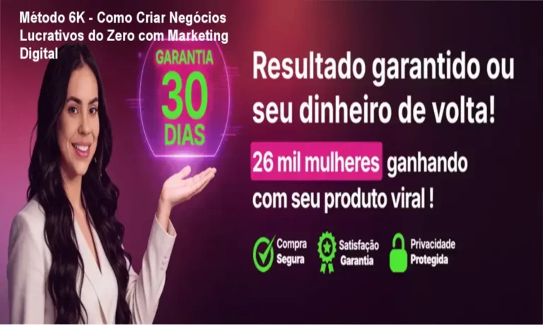 Gráfico ilustrando a jornada do método 6K: de passo básico a escala de vendas com mentoria
